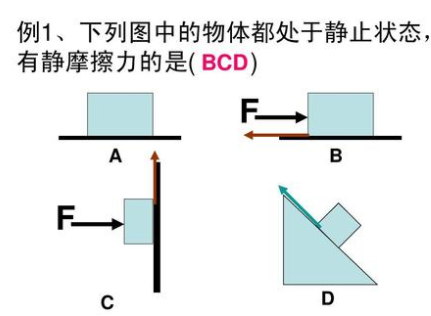 八年级摩擦力的公式是什么?