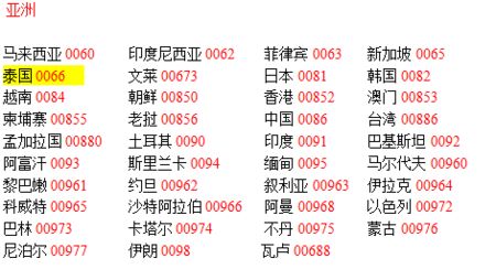 中国手机区号那个0086、86、+86、8687？