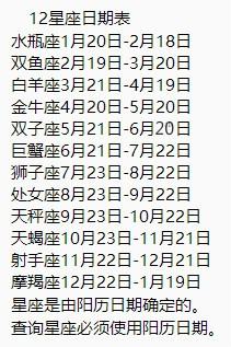 12月21是什么星座