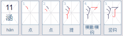 涵 的笔画顺序