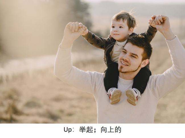 what.s up?是什么意思