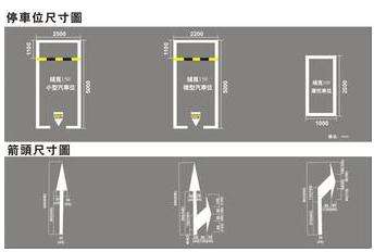 大卡车停车位标准尺寸是多少？