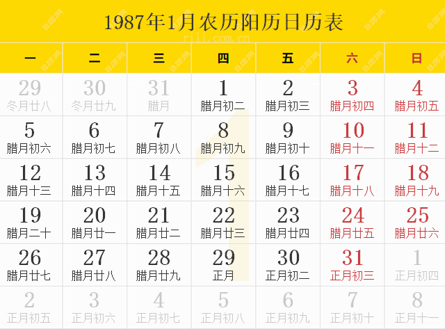 1987年农历阳历表