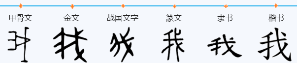 “我”的繁体字怎么写