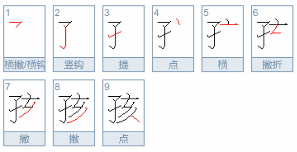 “孩”字怎么组词？