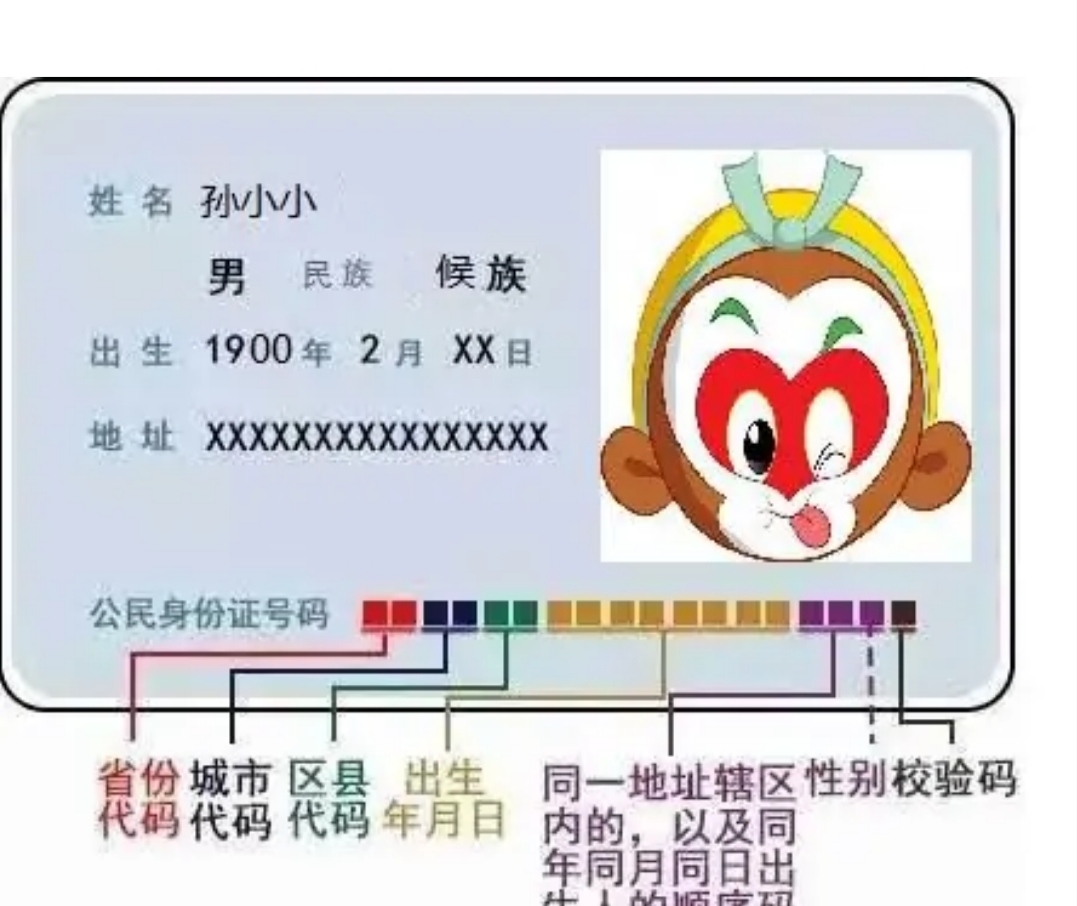 18位身份证号码正确格式？