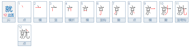 就字查字典部首是什么