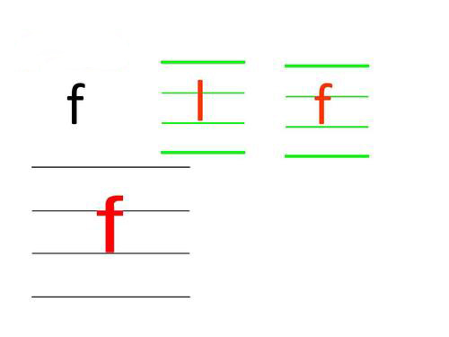 f的拼音格式怎么写？