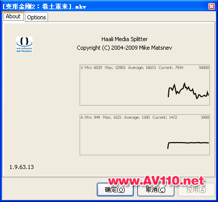 平均码率的平均码率的字面意义