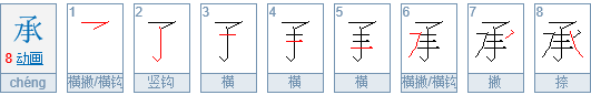 承字的部首是什么？除部首外有几画