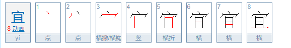 宜这个字怎么读，宜怎么念，宜怎么拼音，宜怎么组词