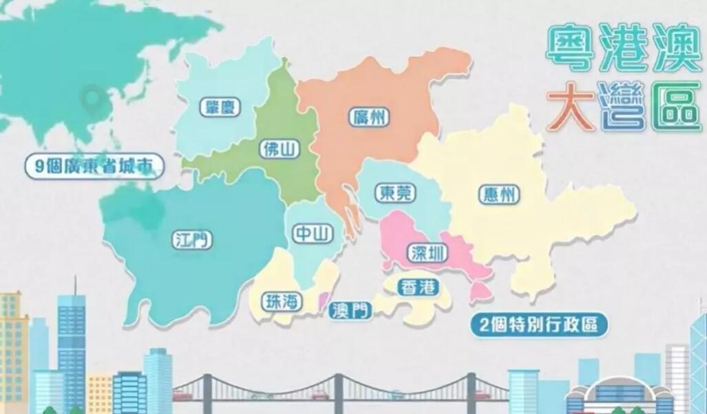 大湾区指的是哪些地区？