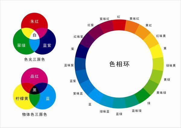 十二种颜色有哪几种