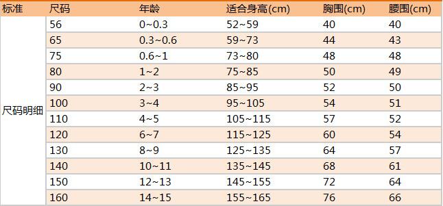 16588a是什么意思