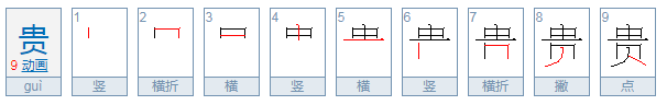 贵的偏旁部首是什么意思