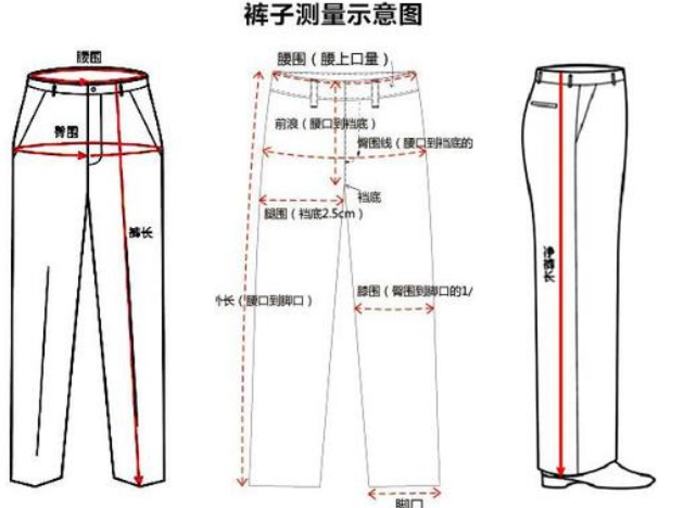 L码裤子的尺寸是多少？