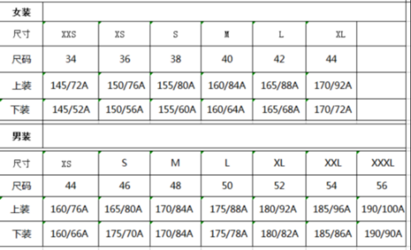 男装Xxl是多大码号