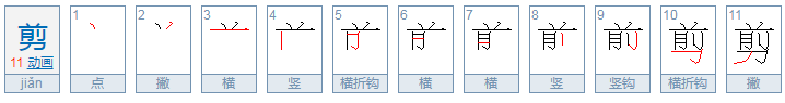 剪的部首是什么？