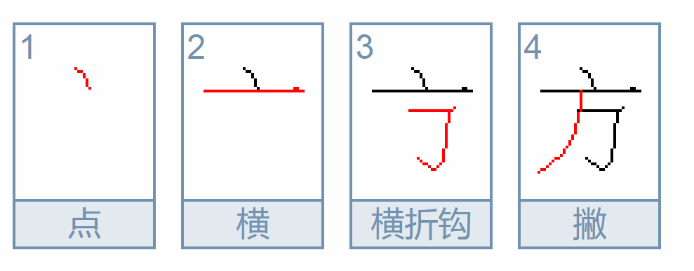 方的笔顺怎么写？