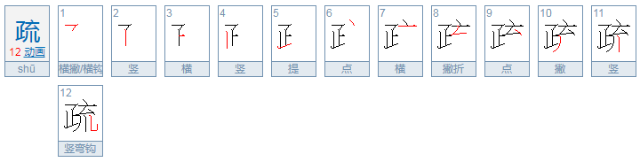 疏的部首是什么？