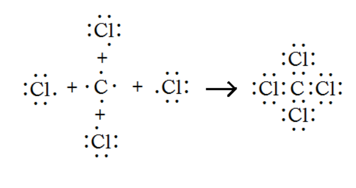 ccl4的电子式是什么？