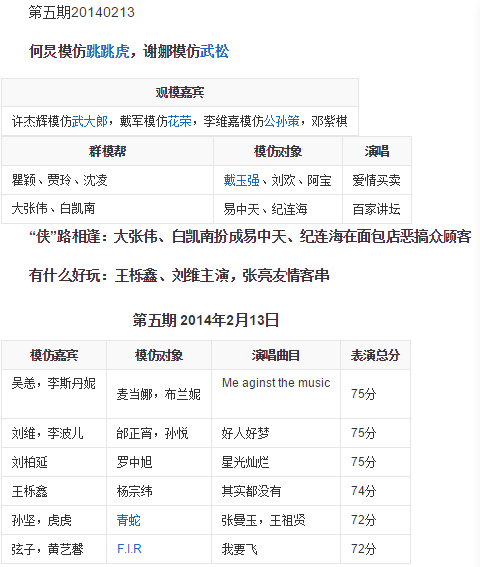 百变大咖秀模仿我是歌手第二季邓紫棋的是那一期？