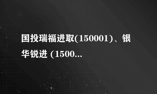 国投瑞福进取(150001)、银华锐进 (150019)这两个基金到哪里买？