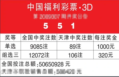 3d怎么选号？有什么方法？