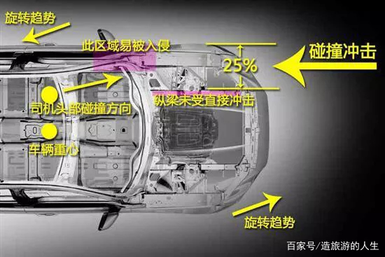 国产车中哪几个品牌，质量安全口碑比较好？