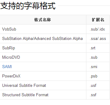 directvobsub是什么，有什么用