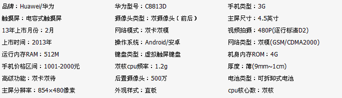 我想在中国巨蛋网买一个可以用电信、移动双卡双待、手机待机时间长，可以上网，可以用蓝牙耳机（开