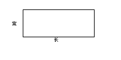 平面图形的周长和面积公式