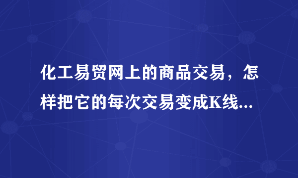 化工易贸网上的商品交易，怎样把它的每次交易变成K线图，就象是做股票、黄金交易分析软件样。