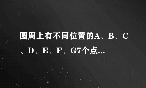 圆周上有不同位置的A、B、C、D、E、F、G7个点，每任意两点连弦，问：圆内有多少个交点？