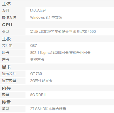 联想台式机有没有I5的配置 型号是多少？