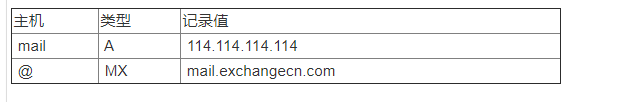 电脑exchange邮箱怎么设置