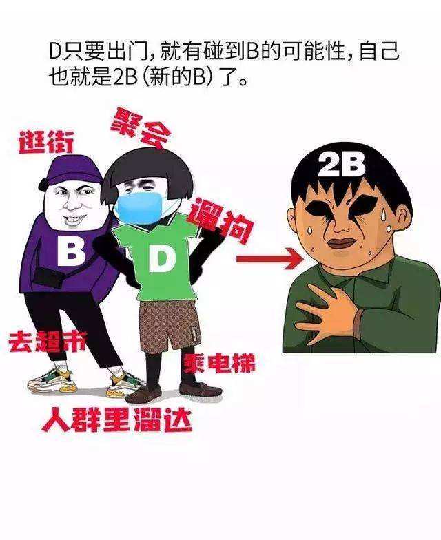 绍兴上虞18例阳性流调:均与丧事相关，这件事给予我们什么警示？