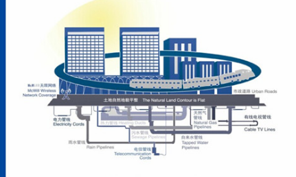 frastructure和infrastructure的区别