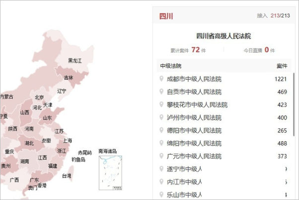 中国庭审公开网怎么找不到想看某个人的开庭视频记录？