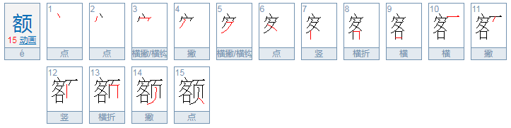 在聊天中， 额字是什么意思