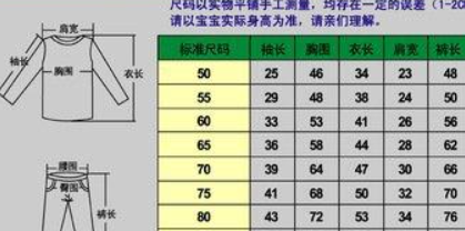 m号的裤子是多大的尺码？