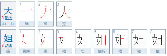 大姐是什么意思饭圈？