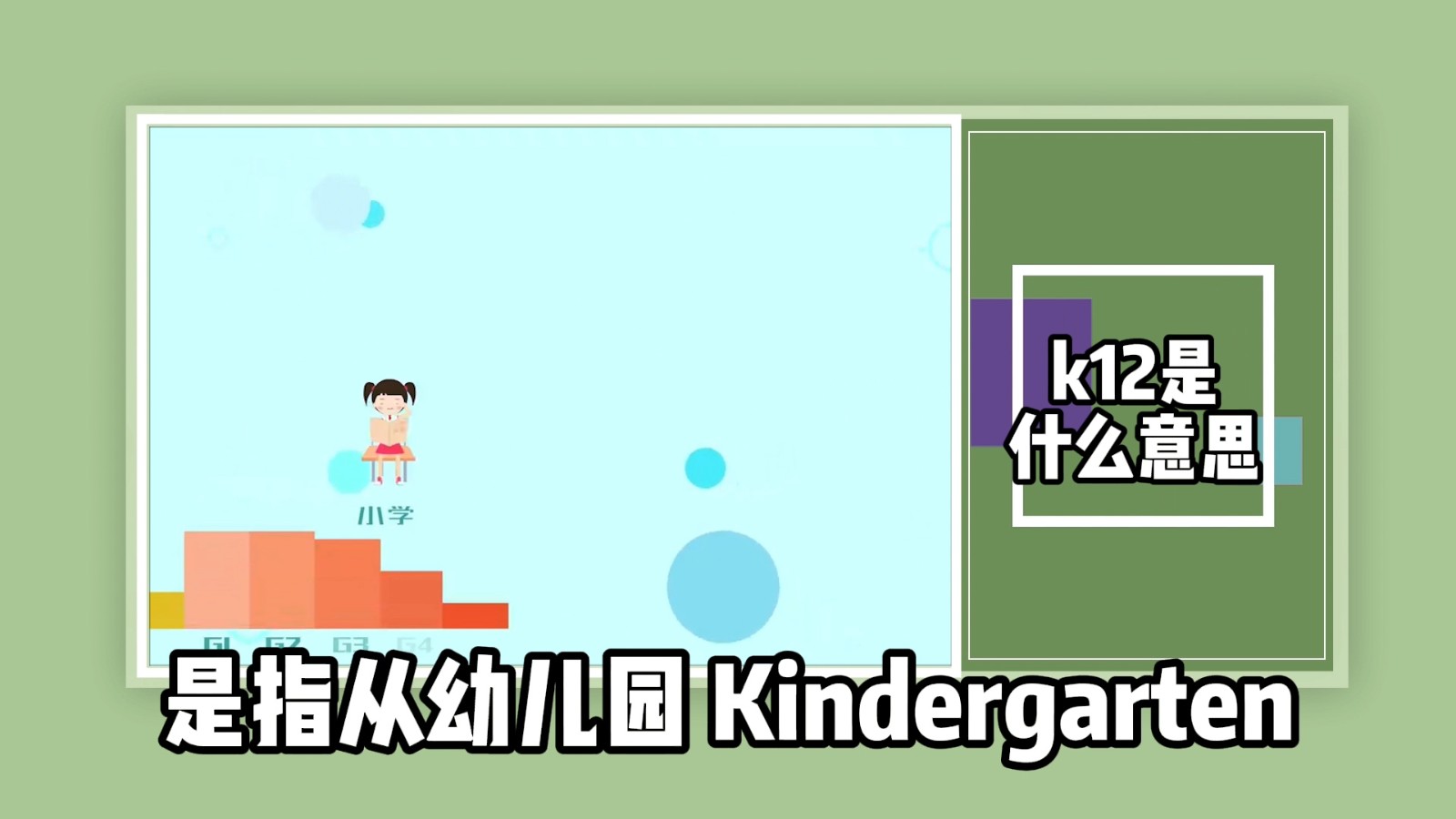 k12是什么意思？