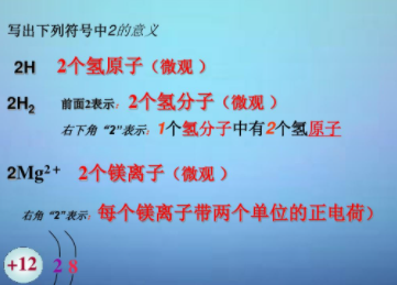 2h表示的化学意义是什么？