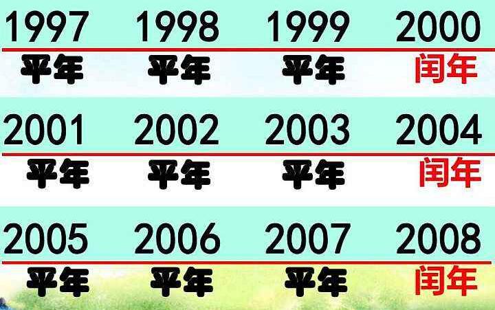 2008年是多少年