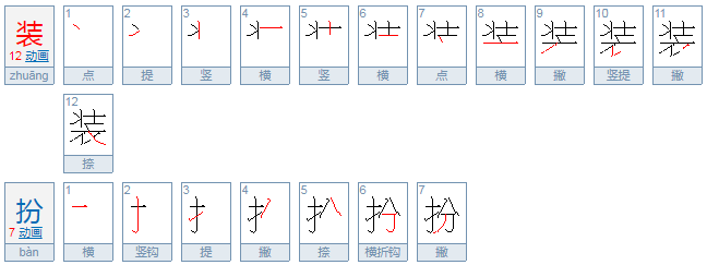 装扮和妆扮的区别是什么？