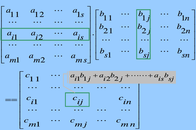 矩阵乘法怎么算？