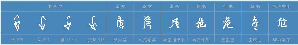 “危”用部首查字法，应查部首什么？再查几画？