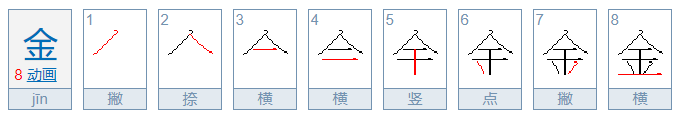 金字旁的字有哪些