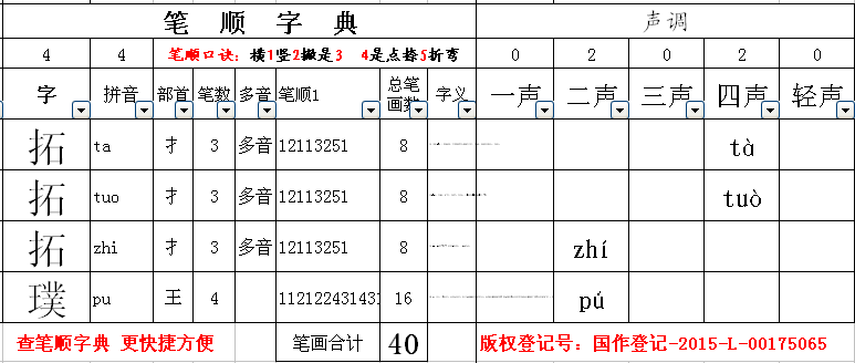 拓璞这两个字字怎么念